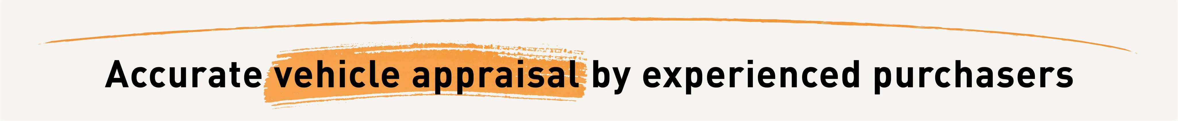Sell Your Car